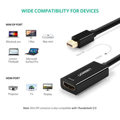 UGREEN Convertor Ugreen md112 4K Mini DP to HDMI Adapter